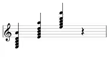 Sheet music of E m7add11 in three octaves